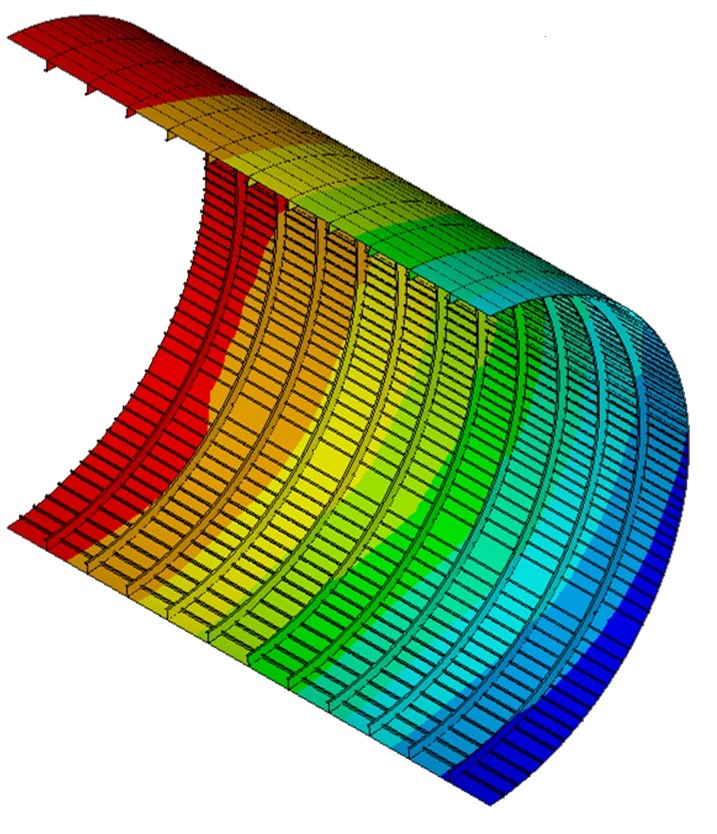 Structural analysis of fuselage section