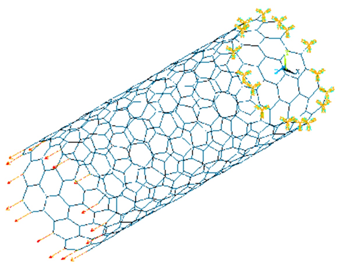Modelling of carbon nanotubes